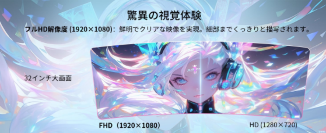 FHD