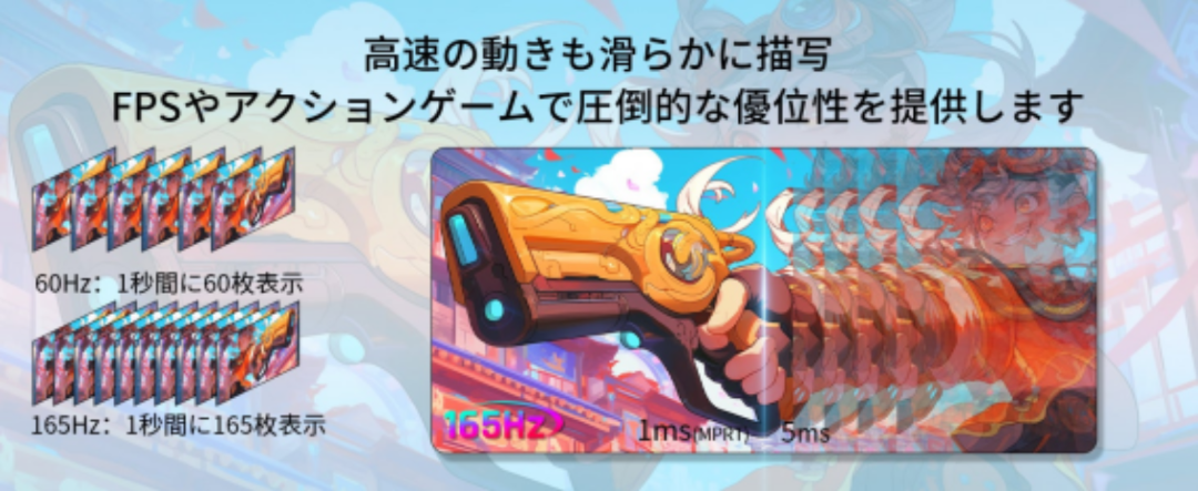 165Hz&1ms(GTG)