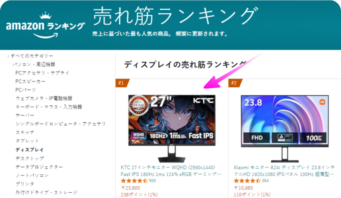 Amazon売れ筋ランキング：eスポーツディスプレイ トップ１