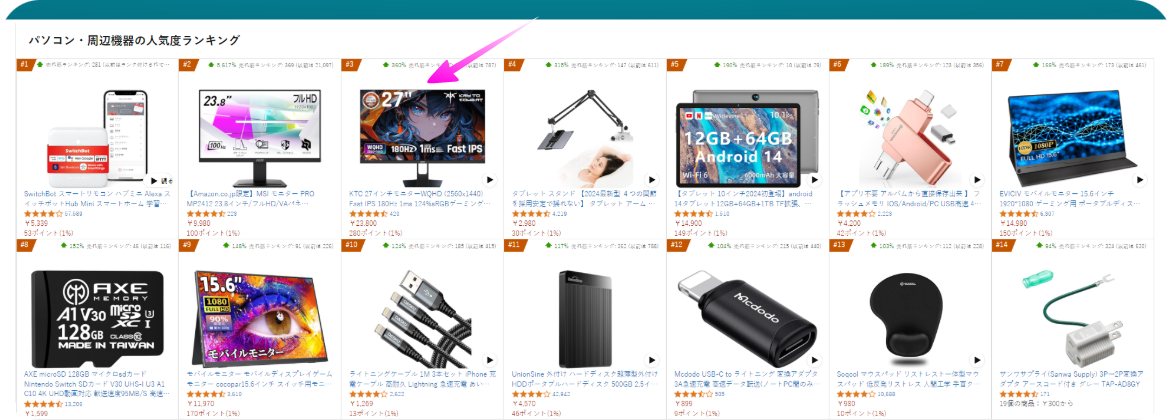 Amazon人気ランキング：パソコン・周辺機器　トップ３